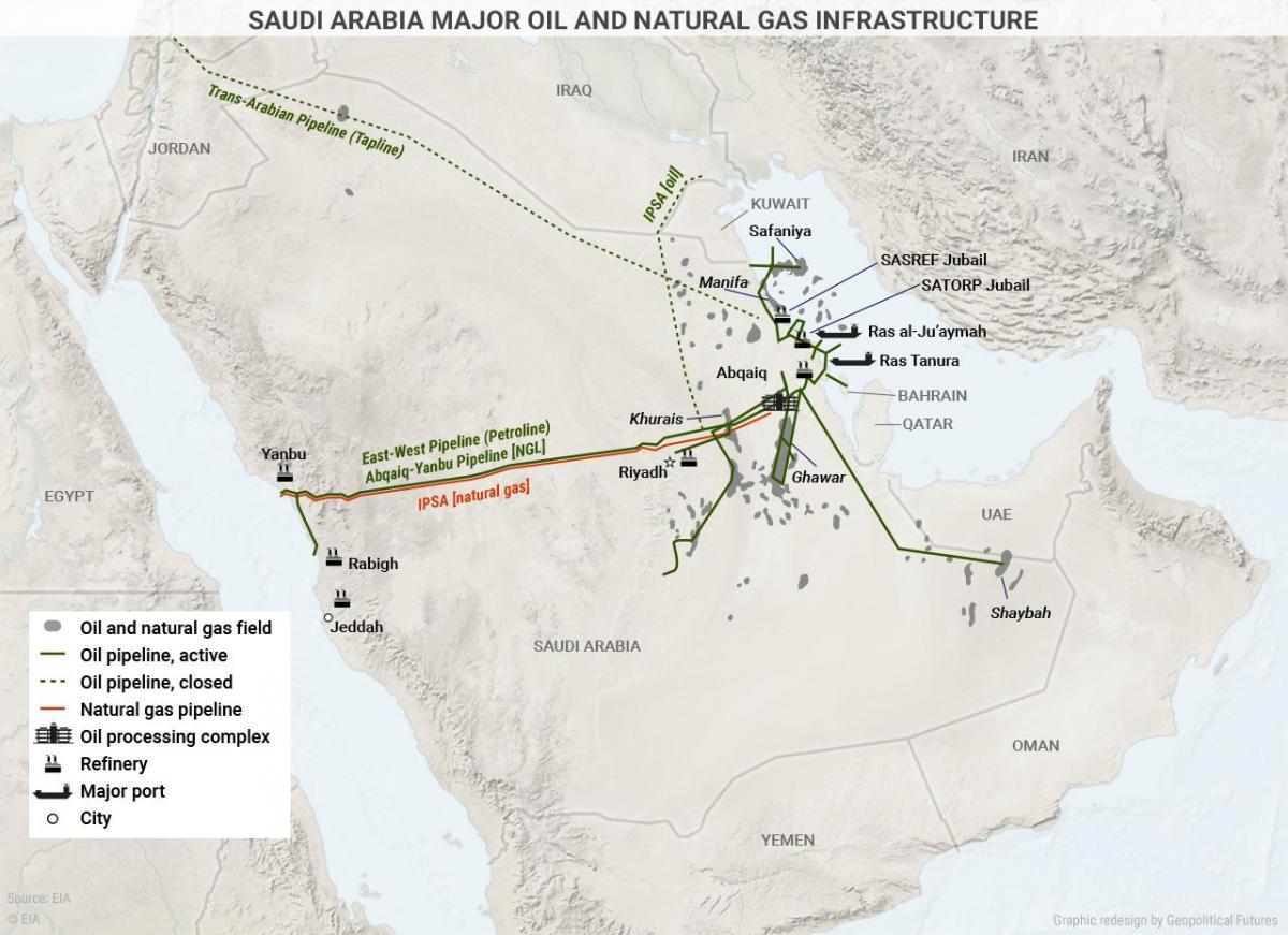 Saudiarabien olja karta